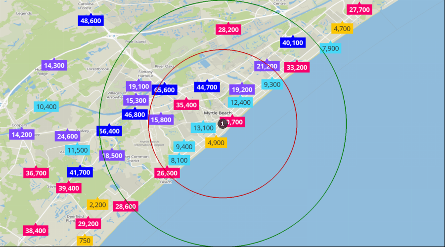 Myrtle Beach, South Carolina - Daily Average Traffic Count